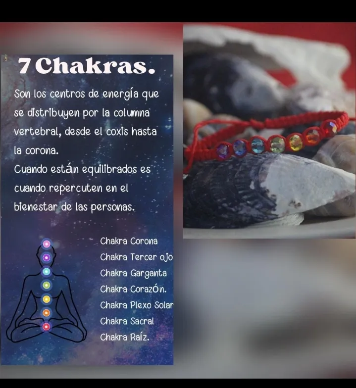 7 chakras