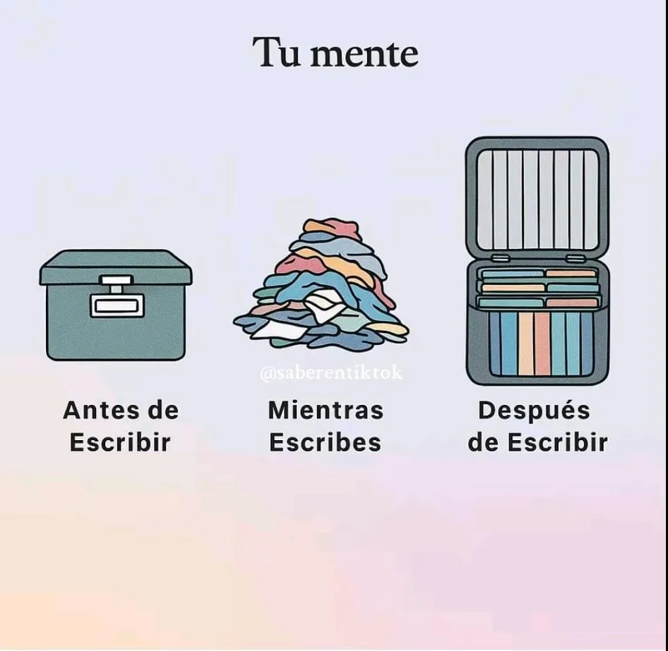 Cafés  ganordeoterapia